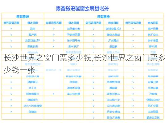 长沙世界之窗门票多少钱,长沙世界之窗门票多少钱一张