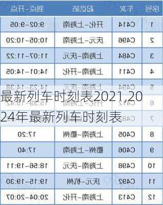 最新列车时刻表2021,2024年最新列车时刻表