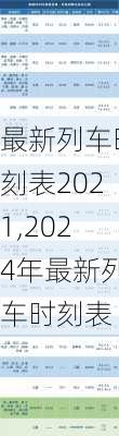 最新列车时刻表2021,2024年最新列车时刻表