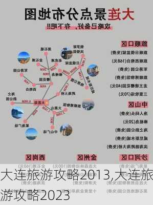 大连旅游攻略2013,大连旅游攻略2023