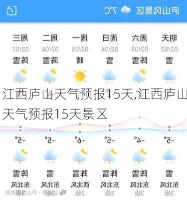 江西庐山天气预报15天,江西庐山天气预报15天景区