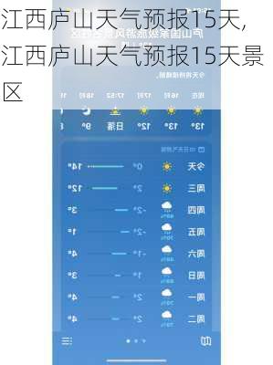 江西庐山天气预报15天,江西庐山天气预报15天景区