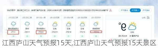 江西庐山天气预报15天,江西庐山天气预报15天景区