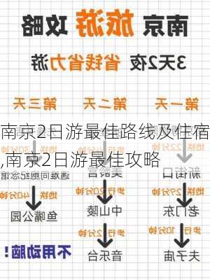 南京2日游最佳路线及住宿,南京2日游最佳攻略