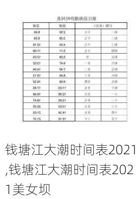 钱塘江大潮时间表2021,钱塘江大潮时间表2021美女坝