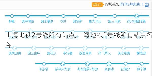 上海地铁2号线所有站点,上海地铁2号线所有站点名称