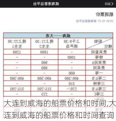 大连到威海的船票价格和时间,大连到威海的船票价格和时间查询