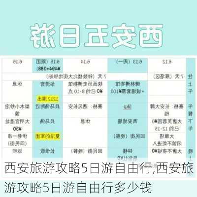 西安旅游攻略5日游自由行,西安旅游攻略5日游自由行多少钱