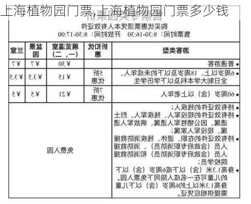 上海植物园门票,上海植物园门票多少钱