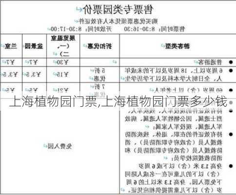 上海植物园门票,上海植物园门票多少钱