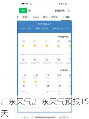 广东天气,广东天气预报15天