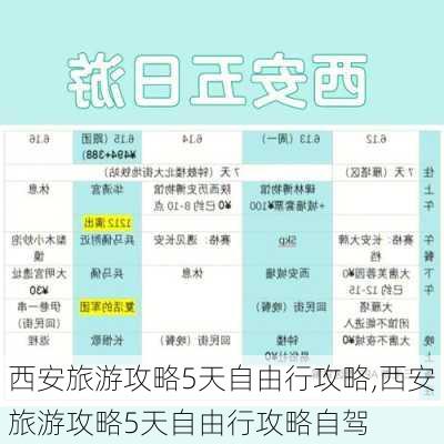 西安旅游攻略5天自由行攻略,西安旅游攻略5天自由行攻略自驾