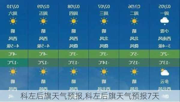 科左后旗天气预报,科左后旗天气预报7天