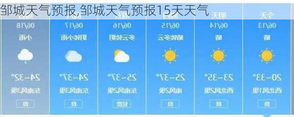 邹城天气预报,邹城天气预报15天天气