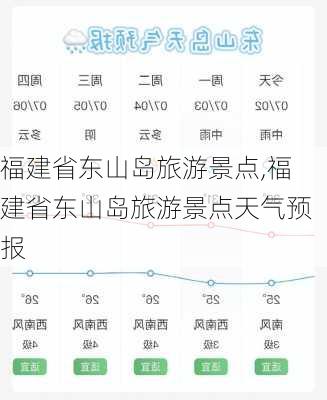 福建省东山岛旅游景点,福建省东山岛旅游景点天气预报