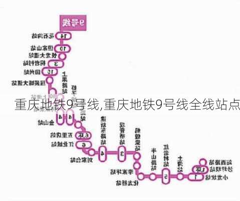 重庆地铁9号线,重庆地铁9号线全线站点