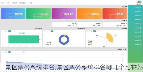 景区票务系统排名,景区票务系统排名哪几个比较好