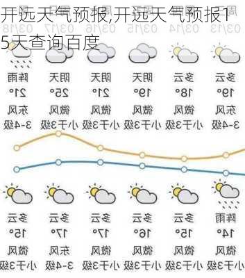 开远天气预报,开远天气预报15天查询百度