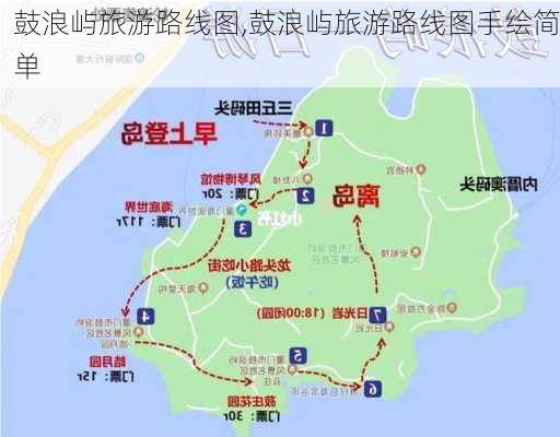 鼓浪屿旅游路线图,鼓浪屿旅游路线图手绘简单