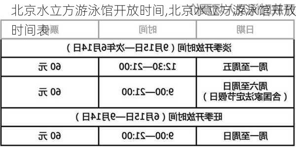 北京水立方游泳馆开放时间,北京水立方游泳馆开放时间表