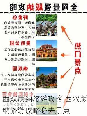 西双版纳旅游攻略,西双版纳旅游攻略必去景点