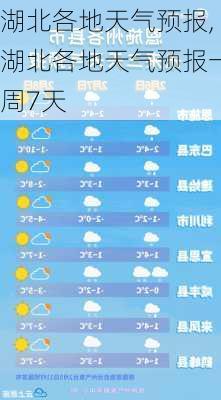 湖北各地天气预报,湖北各地天气预报一周7天