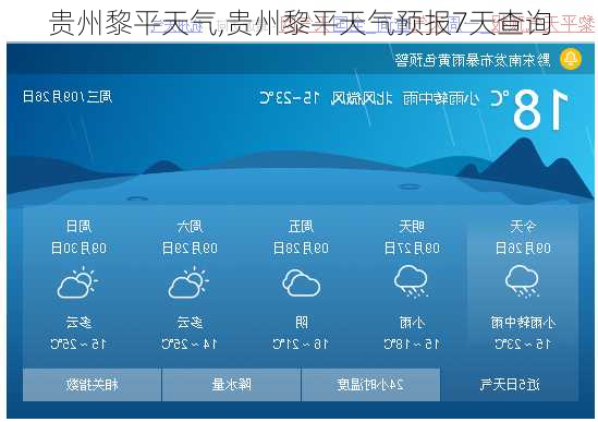 贵州黎平天气,贵州黎平天气预报7天查询