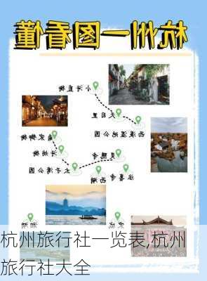 杭州旅行社一览表,杭州旅行社大全