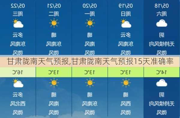 甘肃陇南天气预报,甘肃陇南天气预报15天准确率