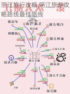 丽江旅行攻略,丽江旅游攻略路线最佳路线