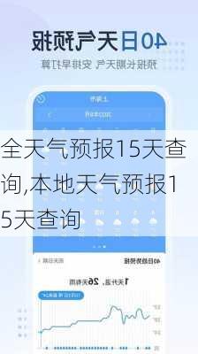 全天气预报15天查询,本地天气预报15天查询