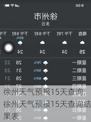 徐州天气预报15天查询,徐州天气预报15天查询结果表