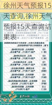 徐州天气预报15天查询,徐州天气预报15天查询结果表