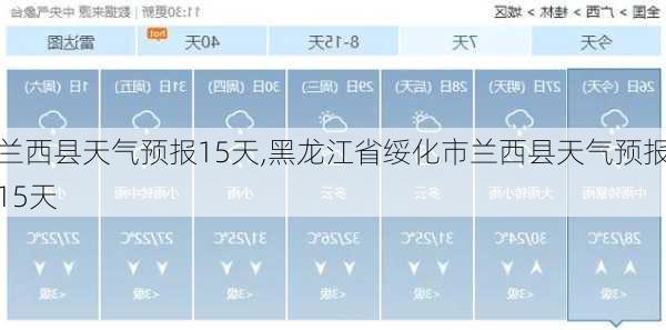 兰西县天气预报15天,黑龙江省绥化市兰西县天气预报15天