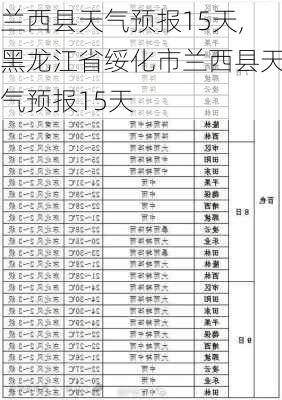 兰西县天气预报15天,黑龙江省绥化市兰西县天气预报15天