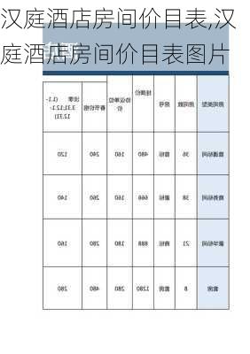 汉庭酒店房间价目表,汉庭酒店房间价目表图片