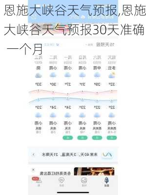 恩施大峡谷天气预报,恩施大峡谷天气预报30天准确 一个月