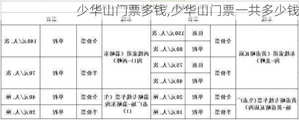 少华山门票多钱,少华山门票一共多少钱