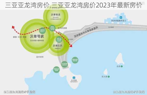 三亚亚龙湾房价,三亚亚龙湾房价2023年最新房价