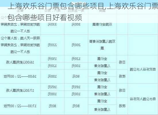 上海欢乐谷门票包含哪些项目,上海欢乐谷门票包含哪些项目好看视频