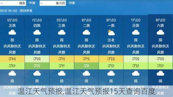 温江天气预报,温江天气预报15天查询百度