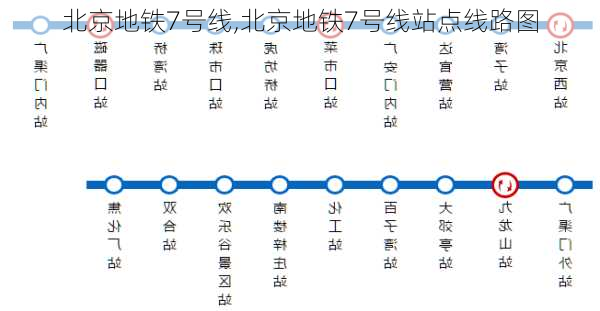 北京地铁7号线,北京地铁7号线站点线路图