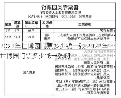 2022年世博园门票多少钱一张,2022年世博园门票多少钱一张啊