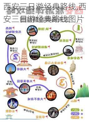 西安三日游经典路线,西安三日游经典路线图片