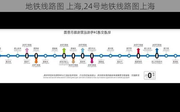 地铁线路图 上海,24号地铁线路图上海