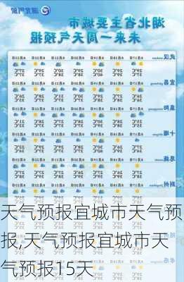 天气预报宜城市天气预报,天气预报宜城市天气预报15天