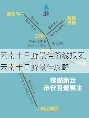 云南十日游最佳路线报团,云南十日游最佳攻略