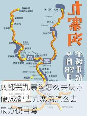 成都去九寨沟怎么去最方便,成都去九寨沟怎么去最方便自驾