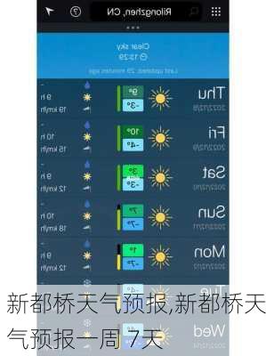 新都桥天气预报,新都桥天气预报一周 7天