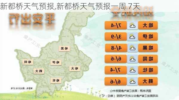 新都桥天气预报,新都桥天气预报一周 7天